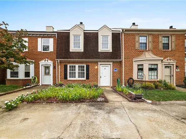 1207 Mill Lake Quarter, Chesapeake, VA 23320
