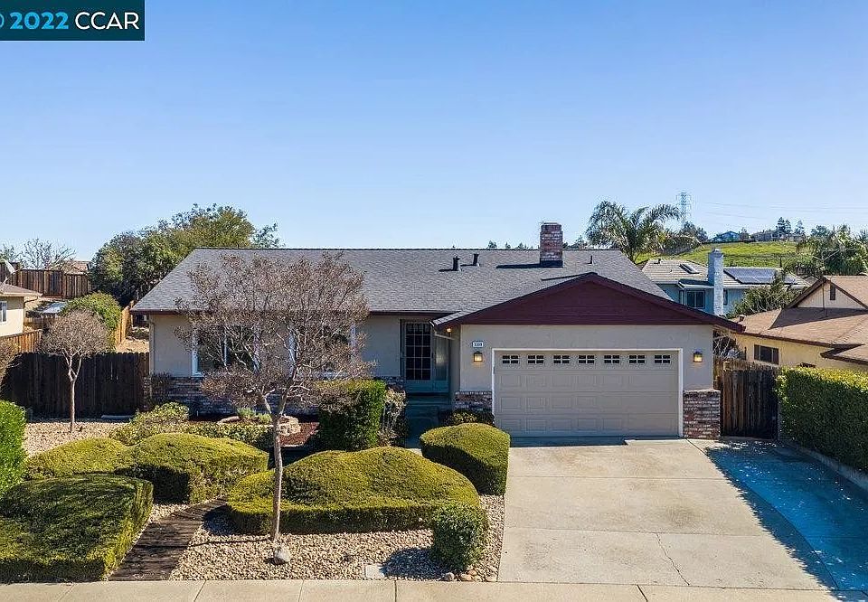 1st image of 3309 Saint James Pl