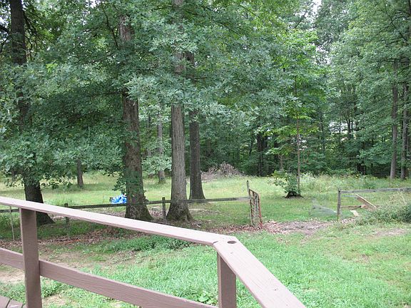 the view of your property