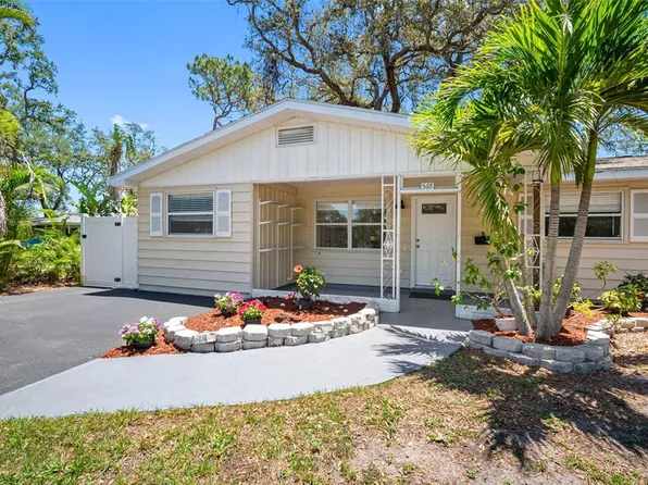 568 La Plaza Ave S, Saint Petersburg, FL 33707