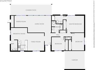 1915 S Prudence Rd, Tucson, AZ 85710