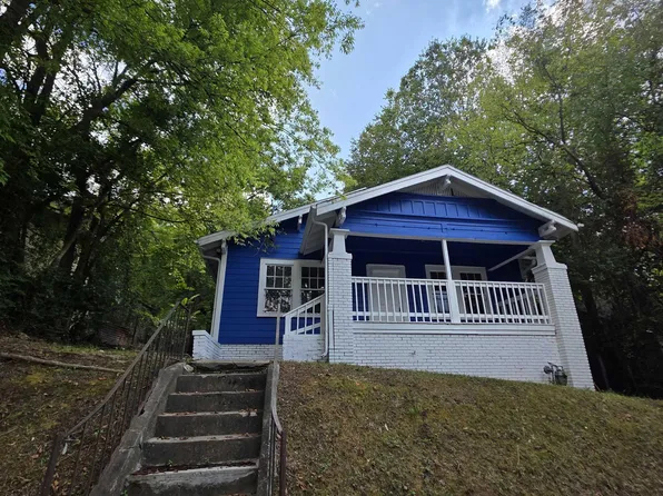 1443 29th St, Birmingham, AL 35218