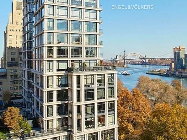 170 East End Avenue image 25 of 26