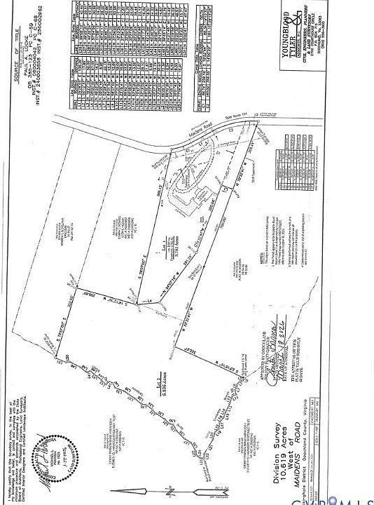 2nd image of 2580 Maidens Rd
