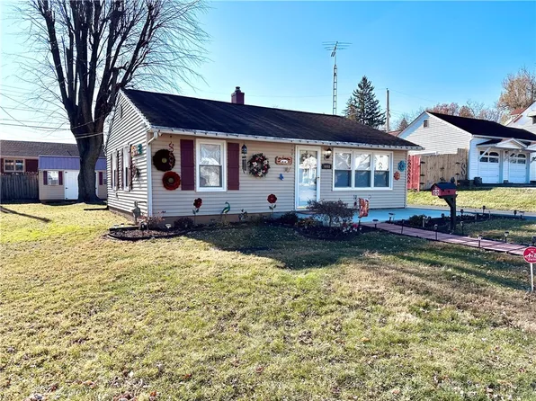 4448 Farnham Ave, Dayton, OH 45420