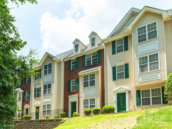 10011 Treeside Ln, Matthews, NC 28105