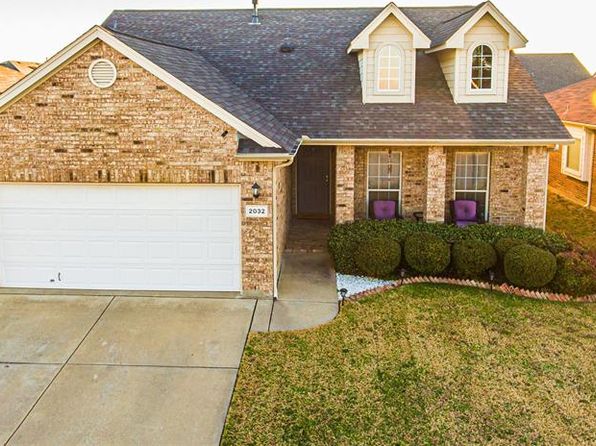 Blue Mound Real Estate - Blue Mound TX Homes For Sale | Zillow