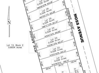 18 N Moss Ave, Odessa, TX 79764