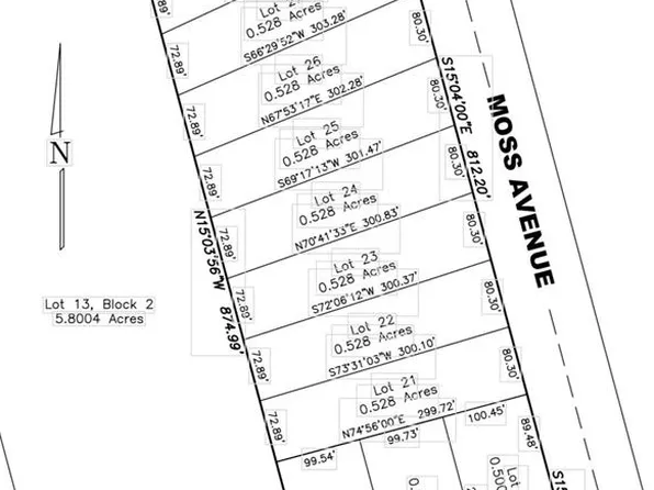 28 N Moss Ave, Odessa, TX 79764