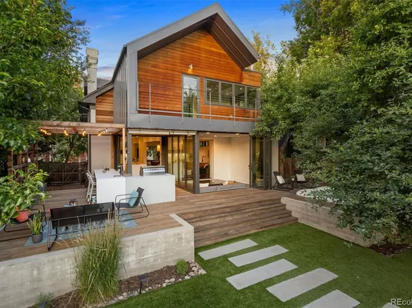 1253 Elizabeth Street, Denver, CO 80206