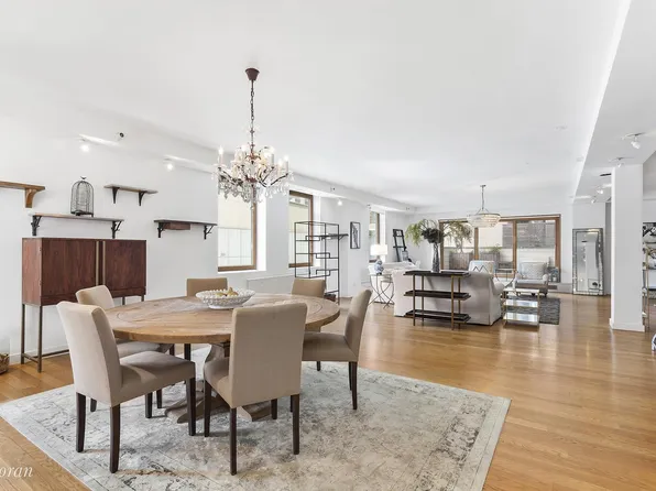 145 Sixth Avenue image 1 of 7