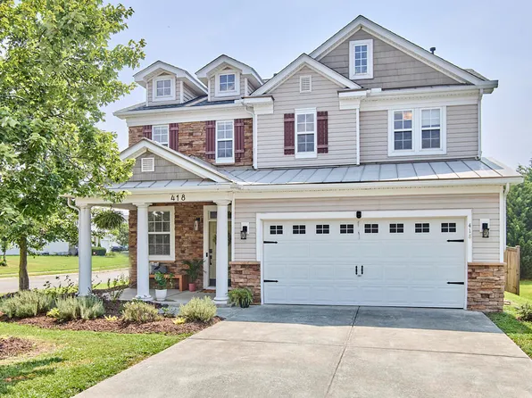 418 Magna Dr, Durham, NC 27703