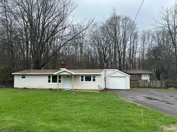 244 Woodland Ave, Jackson, MI 49203