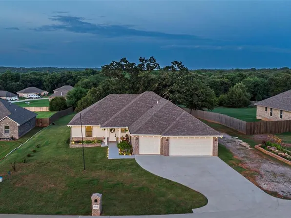 9570 Country Side Ln, Guthrie, OK 73044