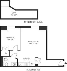 Rented by CPG Residential LLC