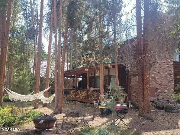 801 TALLAQUA Drive, Grand Lake, CO 80447