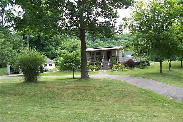 River Property
