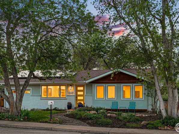 2545 Woodstock Pl, Boulder, CO 80305