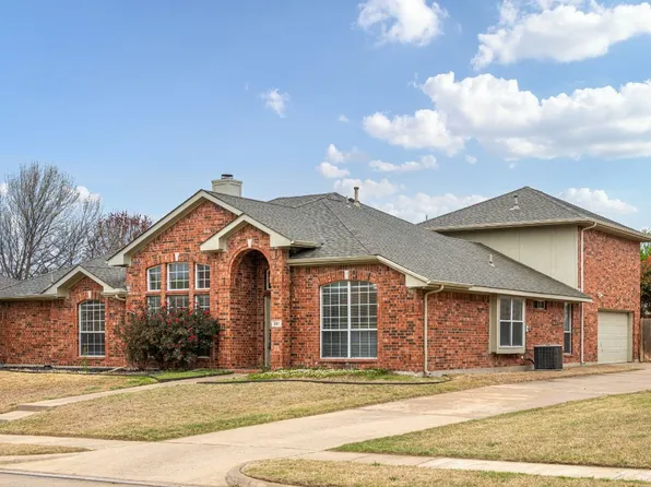 301 Elizabeth Trl, Murphy, TX 75094