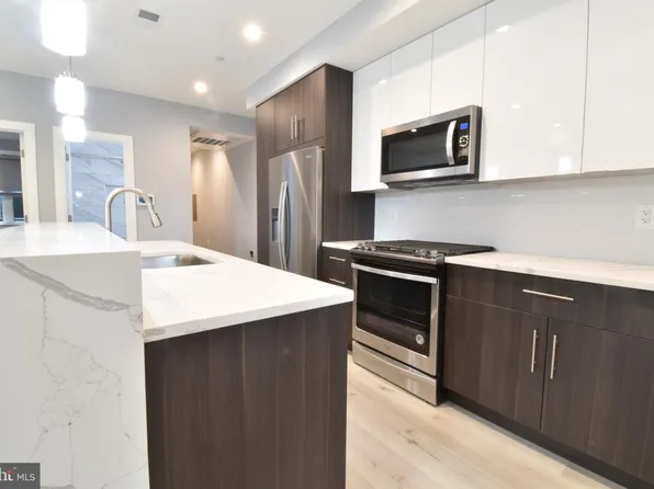 818 Kennedy St NW Unit 8, Washington, DC 20011