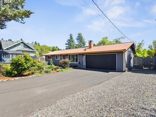 15901 SE Harold Ave, Milwaukie, OR 97267