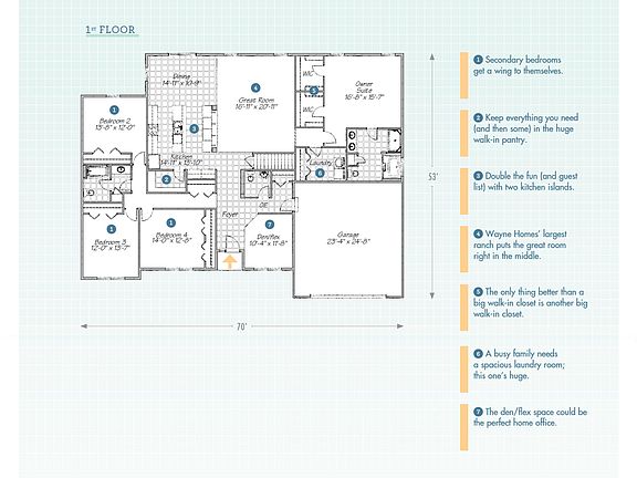 Stanton_updated_rendering_aug_2021