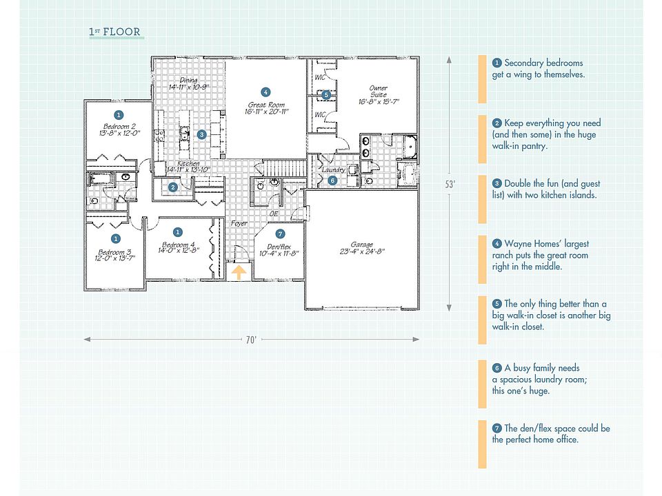 Stanton Plan, Pittsburgh, Greensburg, PA 15601 Zillow