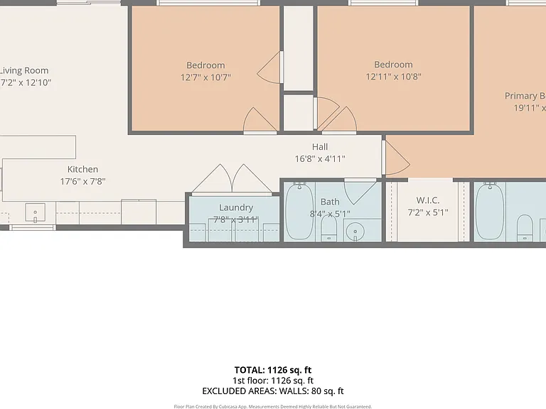266 E 6th Ave #1 — Photo 12