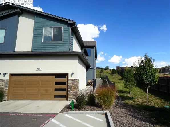 5309 Passport Vw, Colorado Springs, CO 80922