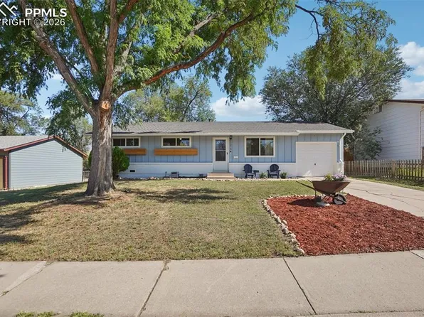 1218 Rushmore Dr, Colorado Springs, CO 80910