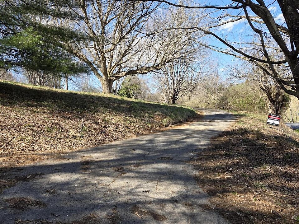 1st image of 985 Rangewood Rd