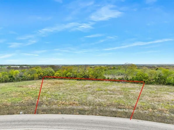 1748 Jilian Dr, Gunter, TX 75058