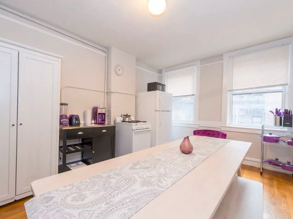 163 Endicott St APT 2R