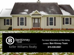 8722 Heather Ln, Duck River, TN 38454
