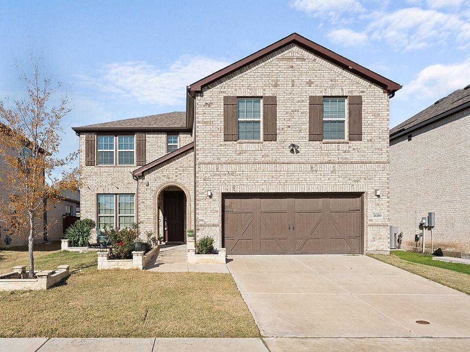 1st image of 3609 Keechi Creek Dr