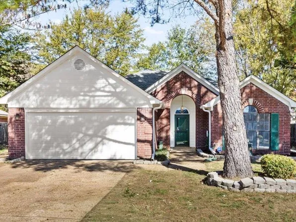 8532 Shingle Oaks Dr, Cordova, TN 38018