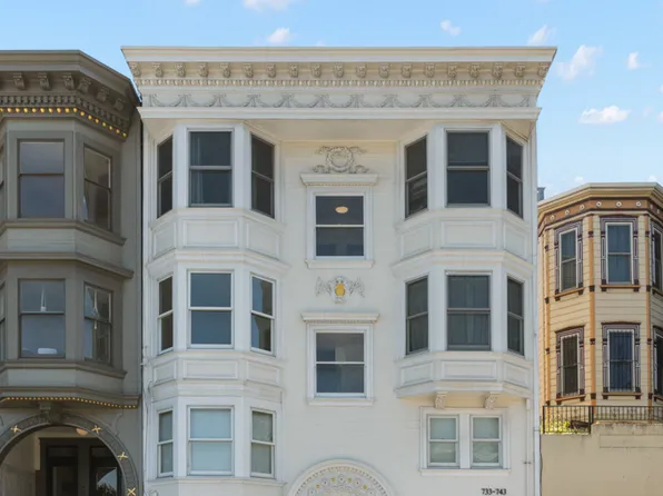 737 Waller St #737, San Francisco, CA 94117