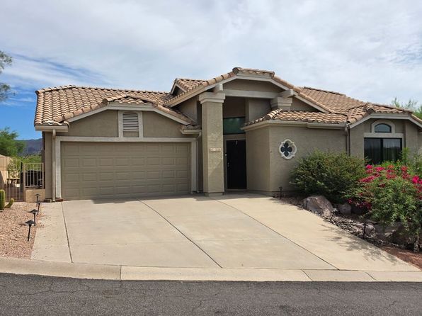 5130 S Marble Dr