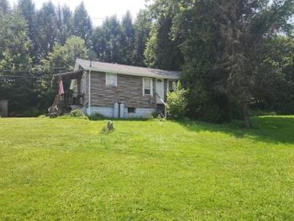 Property Front View