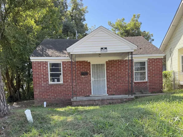 635 E Mallory Ave, Memphis, TN 38106