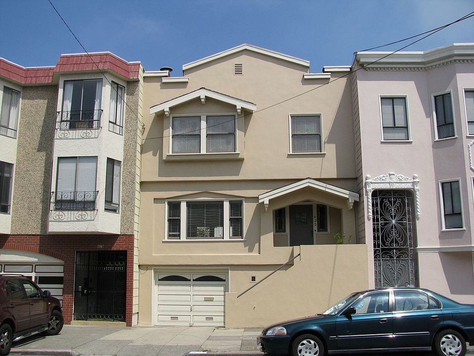 1st image of 432 22nd Ave