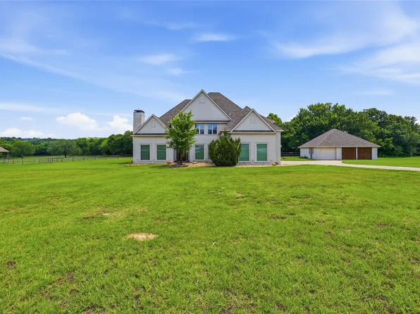 152 N Boyce Ln, Fort Worth, TX 76108
