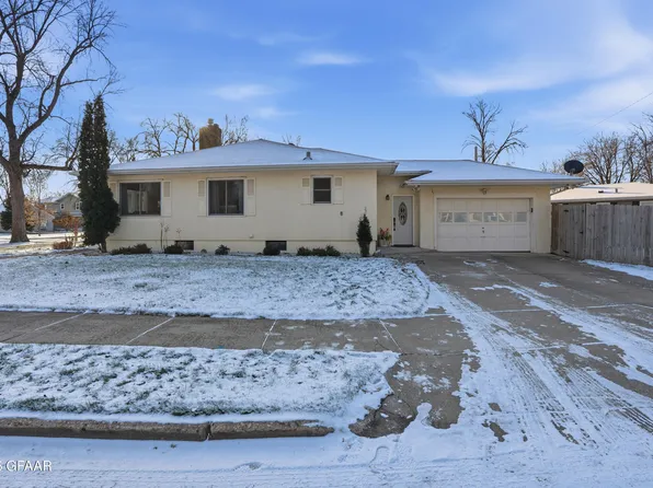 1518 Cottonwood St, Grand Forks, ND 58201