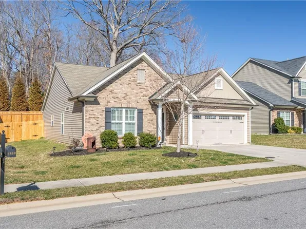 4869 Northrop Dr, Winston Salem, NC 27101