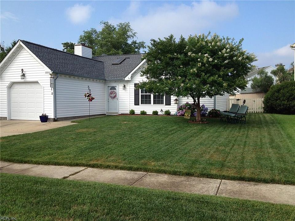 1st image of 5884 Glen View Dr