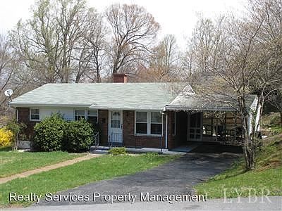 1st image of 1060 Coronado Ln