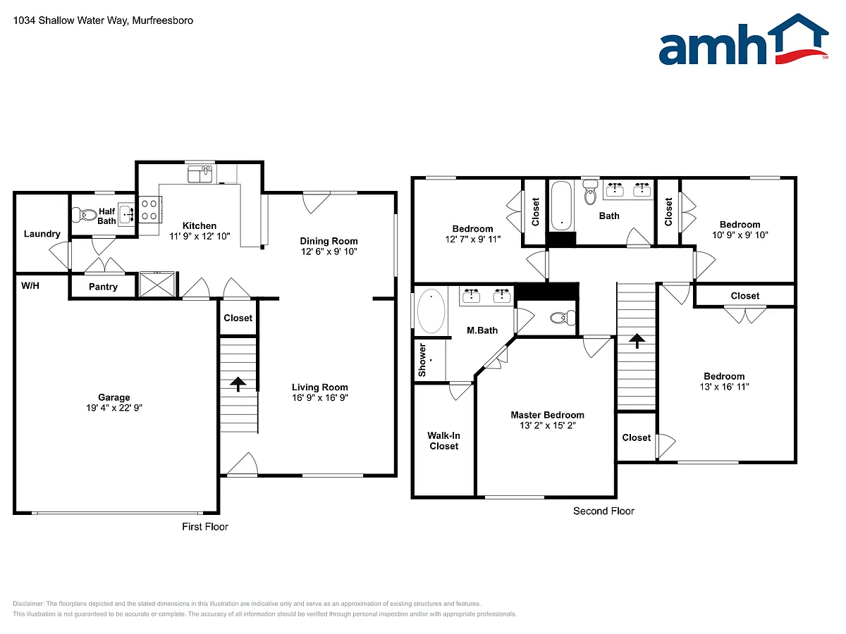 Building Photo - 1034 Shallow Water Way