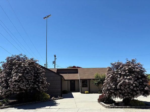 1054 NW 2nd Ave