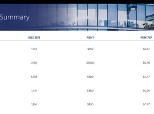 3410 Danville Rd SW, Decatur, AL 35603