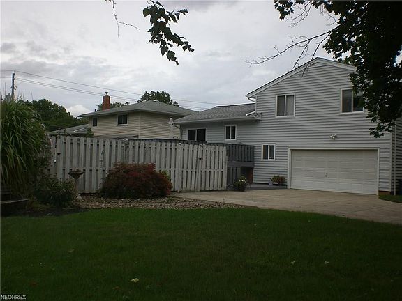 back of home